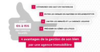 infographie mandat de gestion locative