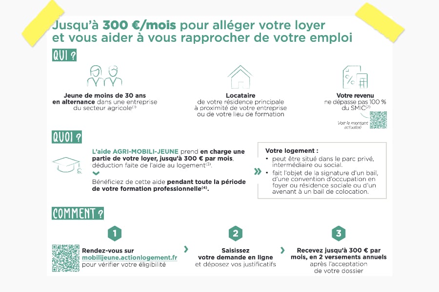 aide AGRI-MOBILITÉ-JEUNE