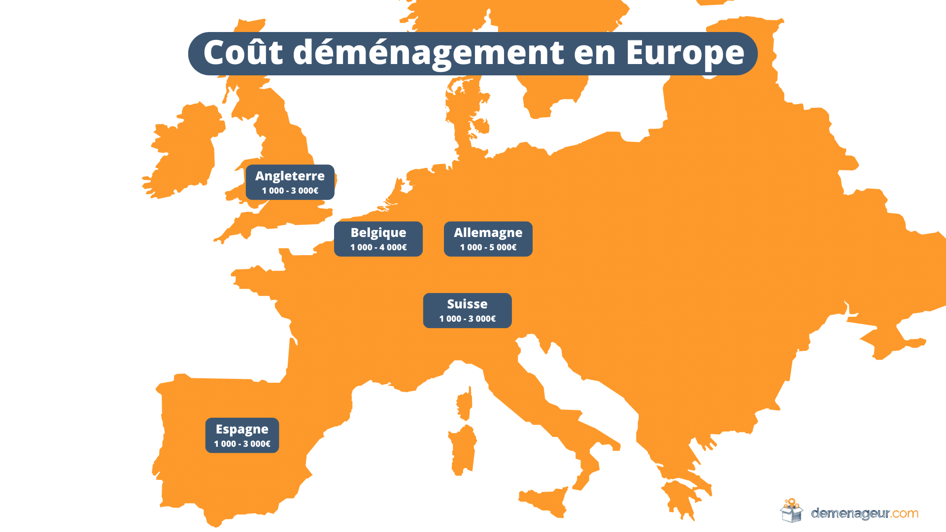 prix déménagement europe